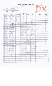 NE1C-SOTA-W1CR015-09012012-1