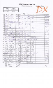 NE1C-SOTA-W1CR015-09012012-2